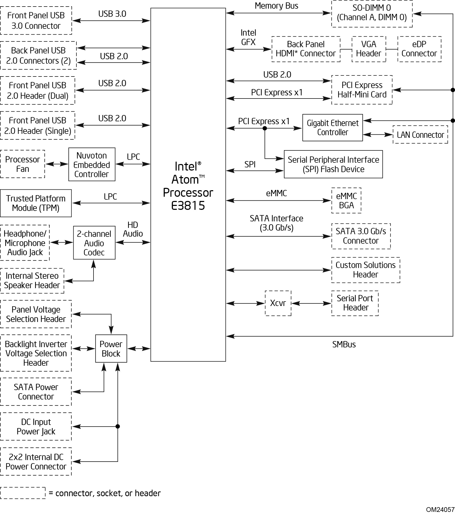 DE3815TYBE_TechProdSpec01